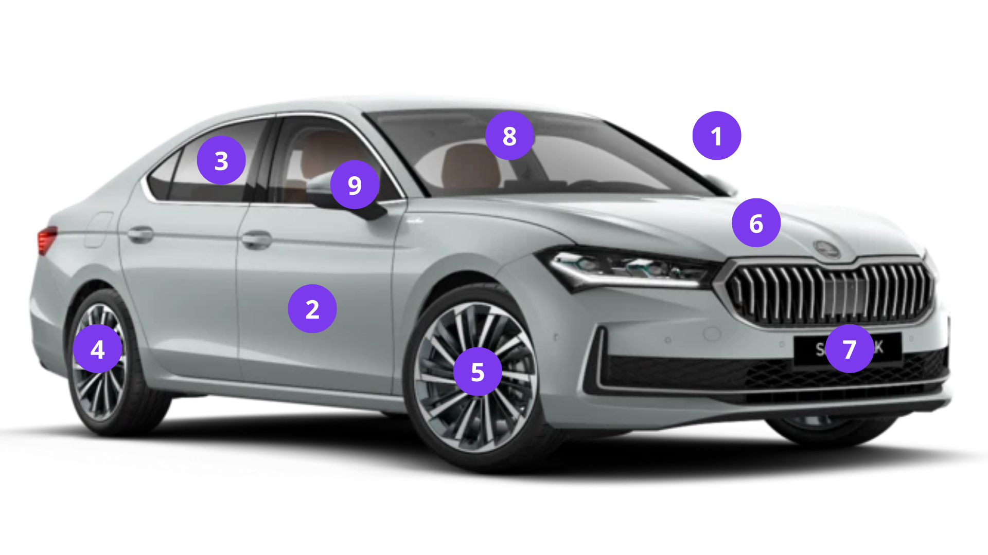 Body kontroly vozidla